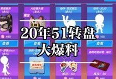 近期s6转盘爆料视频,全新玩法与神秘奖励提前曝光
