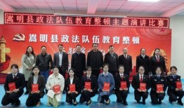 嵩明新闻怎么爆料,聚焦民生热点，共筑和谐家园