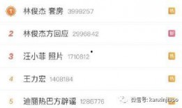 台湾狗仔爆料视频播放网站,热门内容与幕后故事