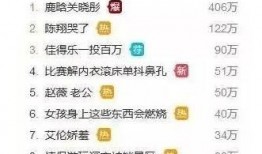 718吃瓜爆料今日热点蘑菇,今日热点蘑菇事件深度解析