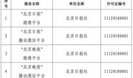 北京新闻信息爆料网站