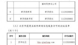 北京新闻信息爆料网站