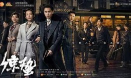 最新电影电视剧免费在线观看,最新电影电视剧免费在线观看大盘点