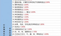 大厂爆料小米视频大全最新,揭秘大厂最新爆料，科技盛宴即将开启