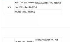 今日份爆料最新视频,最新视频爆料背后的惊人真相