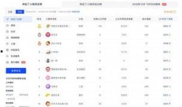 爆料 视频 入口网址,揭秘热门视频入口网址背后的秘密