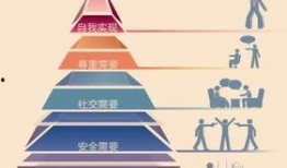 美国在线观看理论,揭秘数字时代的观影新趋势