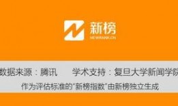 重庆人爆料新闻怎么爆料