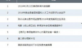 泰顺新闻爆料电话,倾听民声，传递民意
